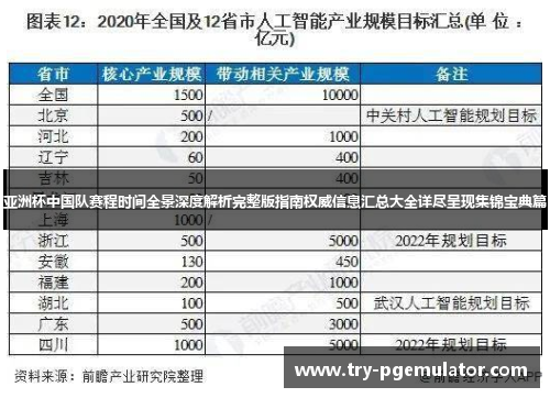 亚洲杯中国队赛程时间全景深度解析完整版指南权威信息汇总大全详尽呈现集锦宝典篇