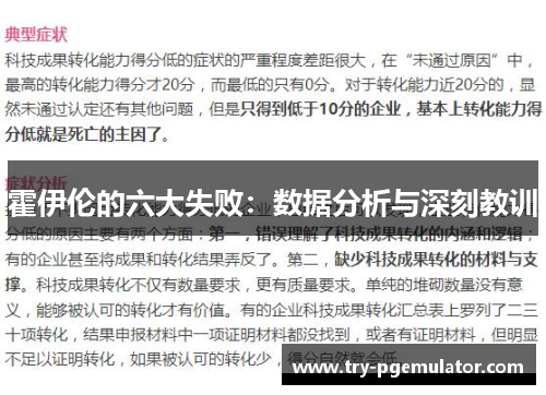 霍伊伦的六大失败：数据分析与深刻教训