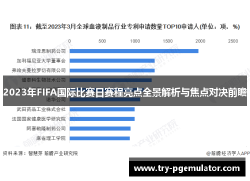 2023年FIFA国际比赛日赛程亮点全景解析与焦点对决前瞻