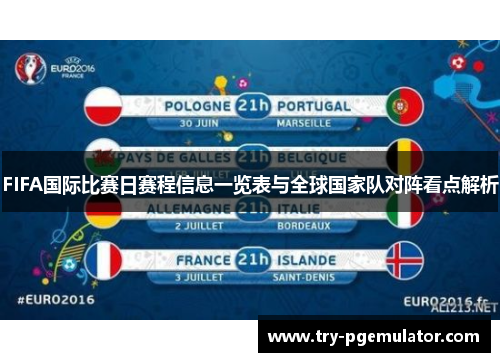 FIFA国际比赛日赛程信息一览表与全球国家队对阵看点解析 FIFA国际比赛日赛程信息一览表与全球国家队对阵看点解析