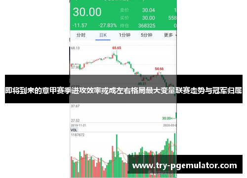 即将到来的意甲赛季进攻效率或成左右格局最大变量联赛走势与冠军归属 即将到来的意甲赛季进攻效率或成左右格局最大变量联赛走势与冠军归属