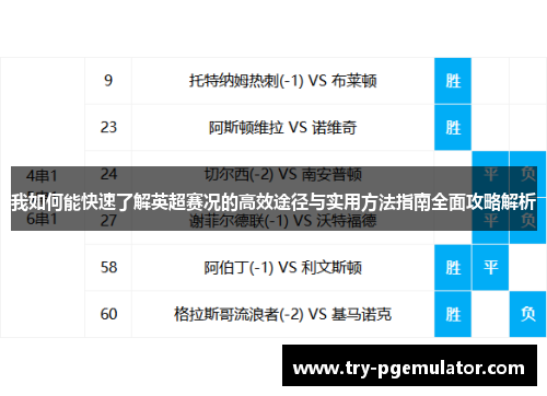 我如何能快速了解英超赛况的高效途径与实用方法指南全面攻略解析
