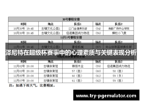 泽尼特在超级杯赛事中的心理素质与关键表现分析 泽尼特在超级杯赛事中的心理素质与关键表现分析