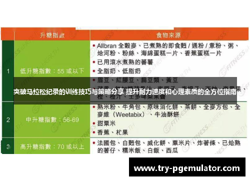 突破马拉松纪录的训练技巧与策略分享 提升耐力速度和心理素质的全方位指南