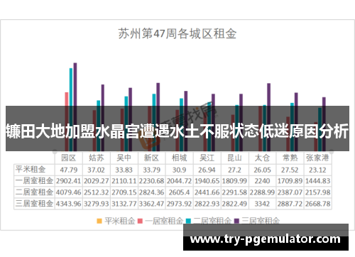 镰田大地加盟水晶宫遭遇水土不服状态低迷原因分析 镰田大地加盟水晶宫遭遇水土不服状态低迷原因分析